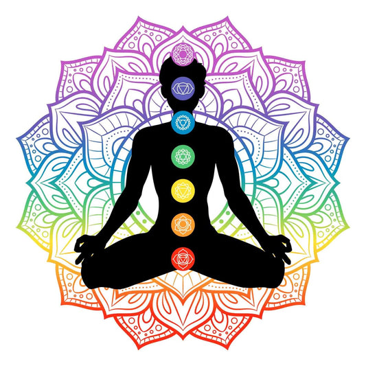 El poder de los 7 chakras